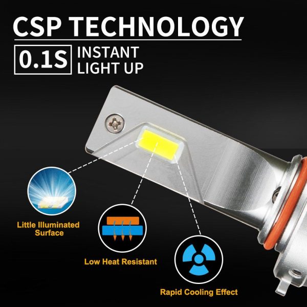 Pair LED Headlight Kit Driving Lamp CSP 9005 High Low Beam Canbus ERROR FREE - Image 4