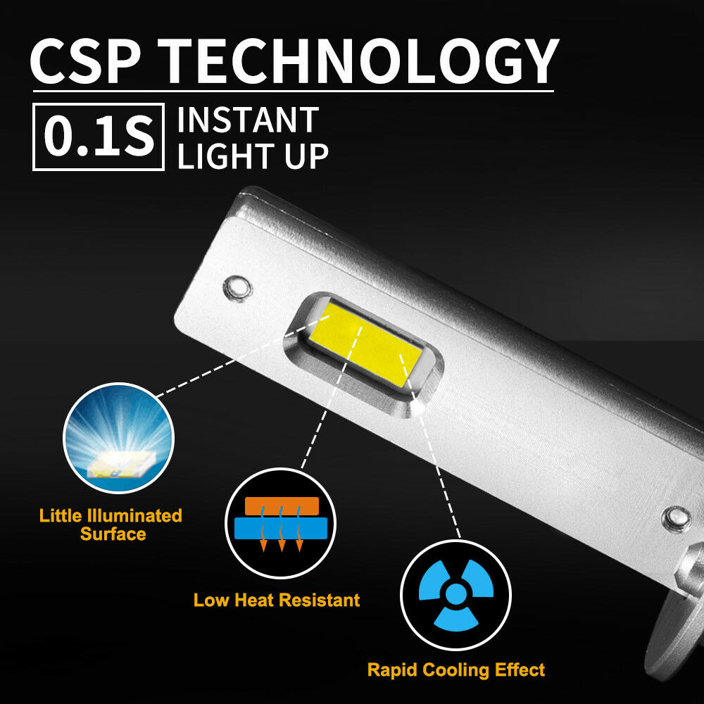 Pair LED Headlight Kit Driving Lamp CSP H1 High Low Beam Canbus ERROR FREE - Image 4