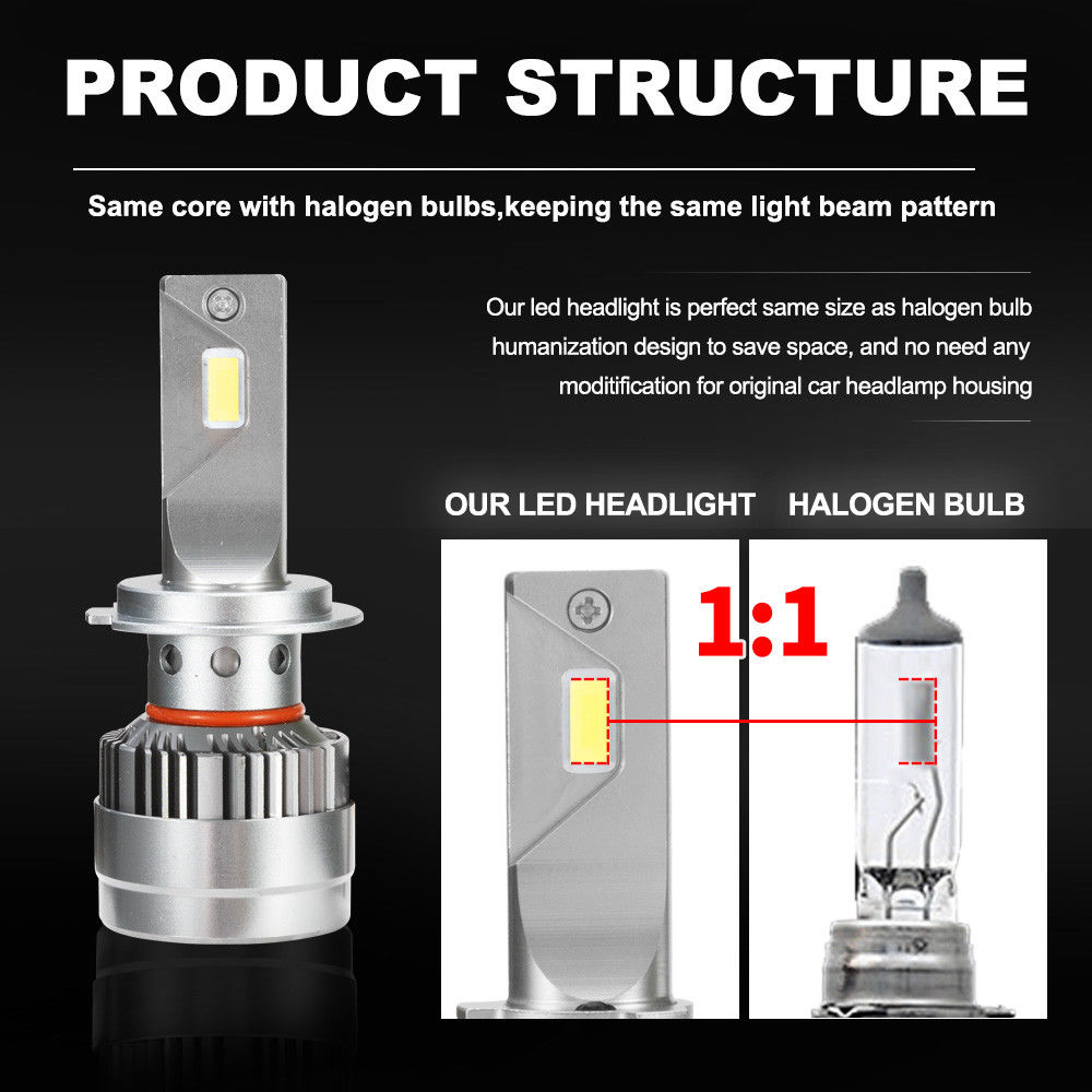 2 x LED Headlight Kit Driving Lamp CSP H7 High Low Beam Canbus ERROR FREE - Image 5